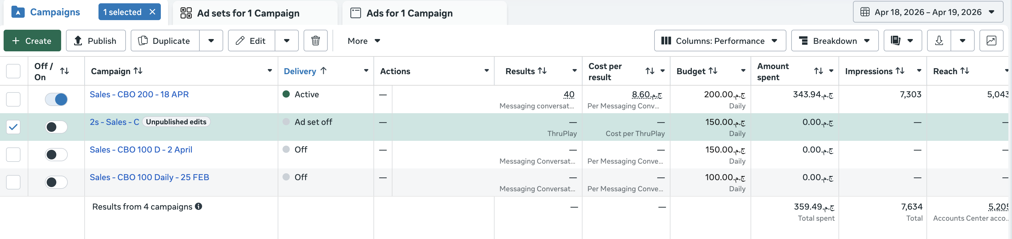 Meta's Campaign